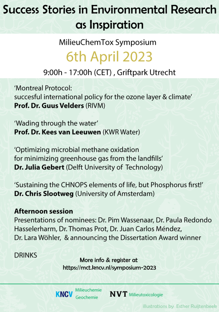 Success as Inspiration - April 2023 - MCT Symposium